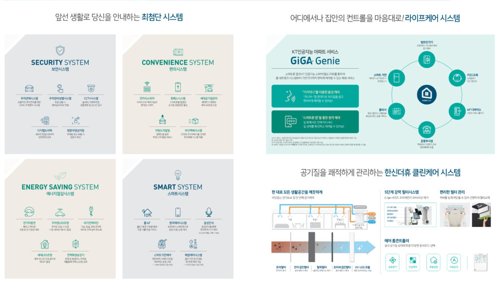 최첨단시스템