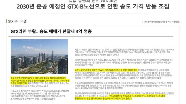 GTX프리미엄