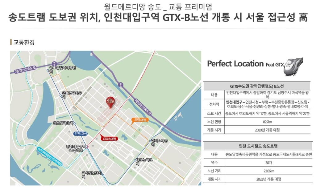 교통프리미엄