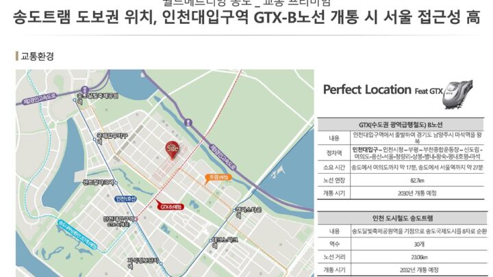 교통프리미엄