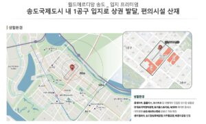 입지프리미엄
