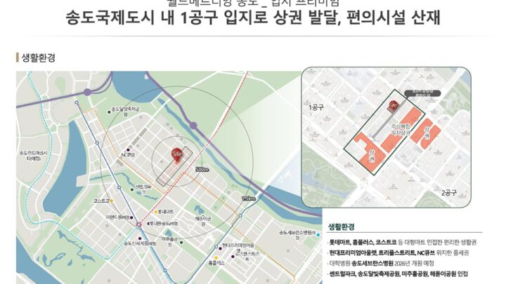입지프리미엄