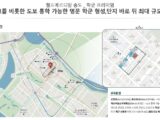 학군프리미엄