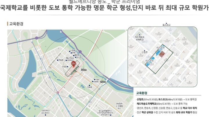 학군프리미엄