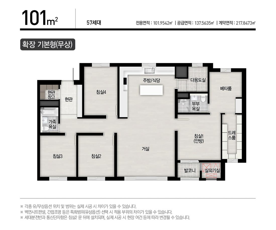 평형안내101