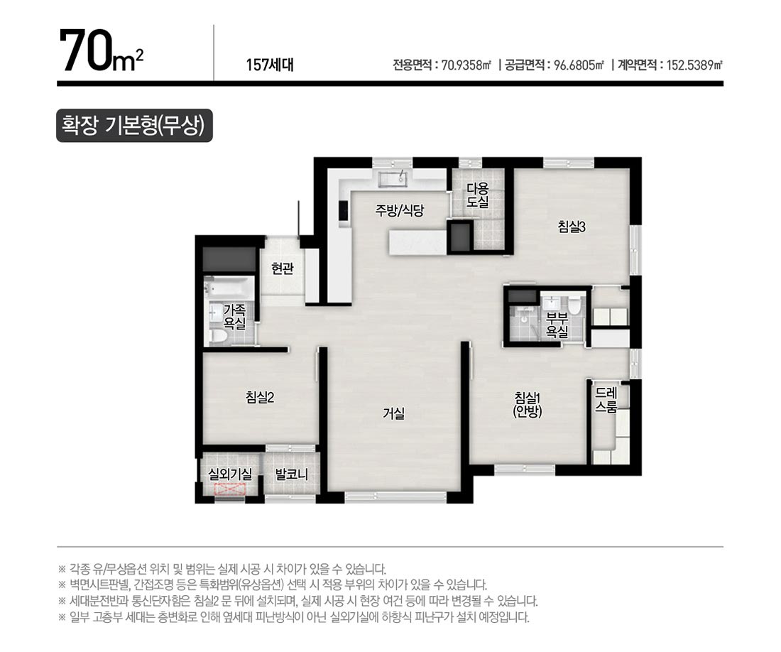 평형안내70
